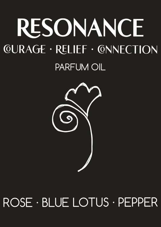 Resonance Plant Perfume
